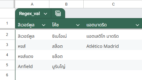 การจัดการข้อความบน Google Sheet