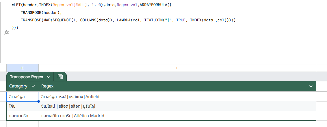 การจัดการข้อความบน Google Sheet