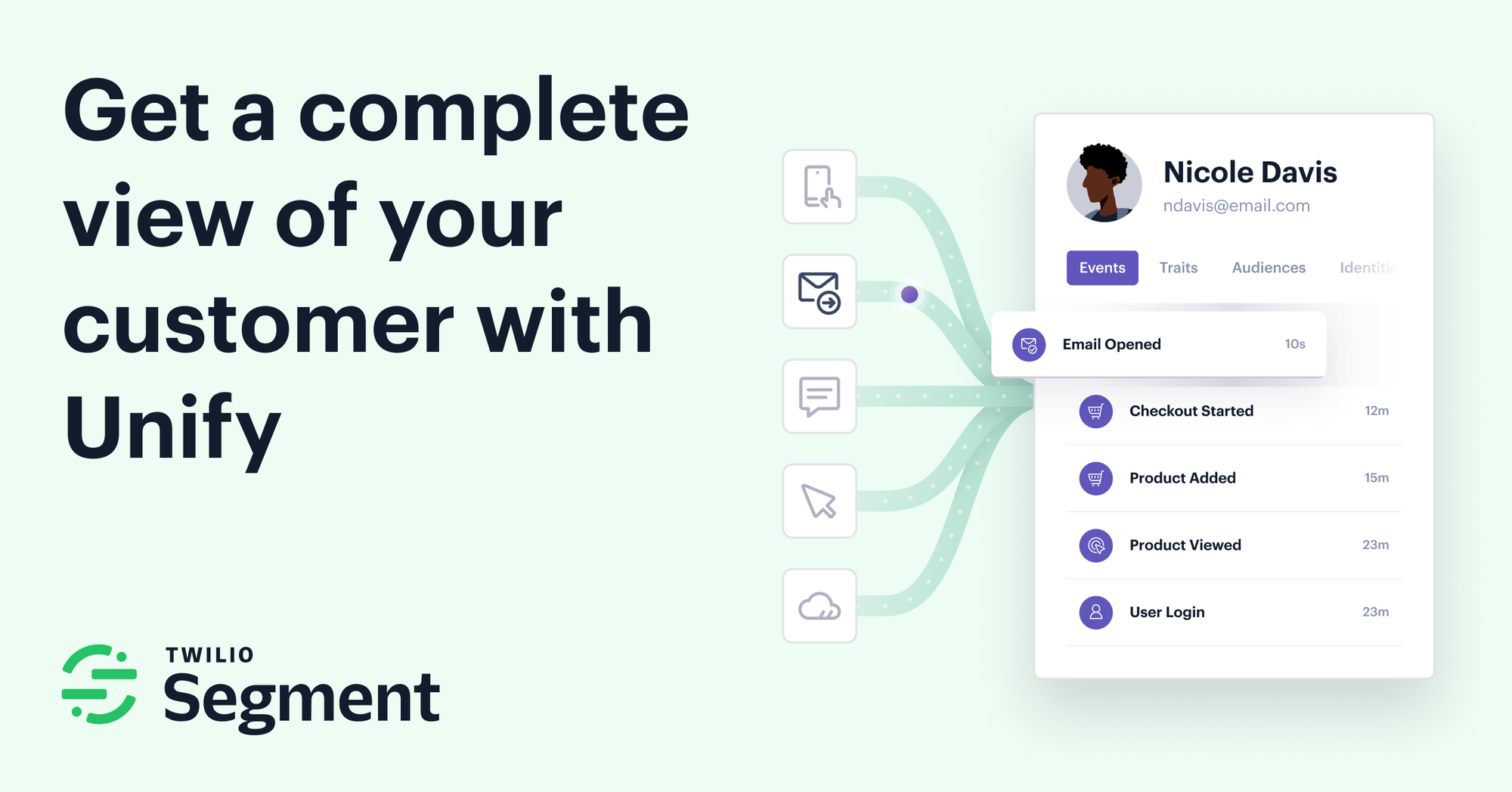 Customer Data Platform